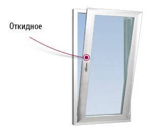 Из какого профиля лучше выбрать пластиковые окна