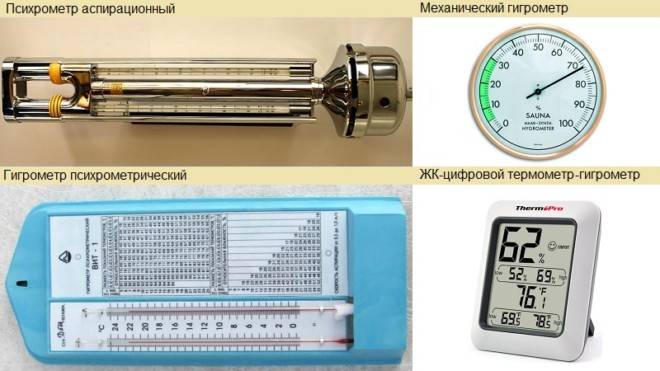 Какая должна быть влажность в квартире