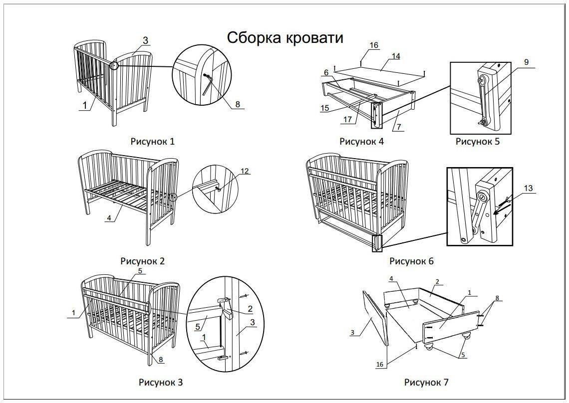 Схема сборки это